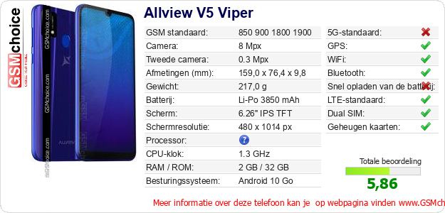 Allview V5 Viper Technische gegevens 