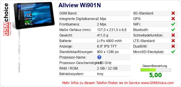 Allview Wi901N technische Daten Allview Wi901N technische Daten