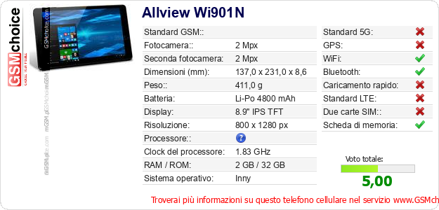Allview Wi901N Dati tecnici di telefono cellulare 