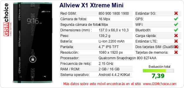 Allview X1 Xtreme Mini Datos técnicos del móvil 