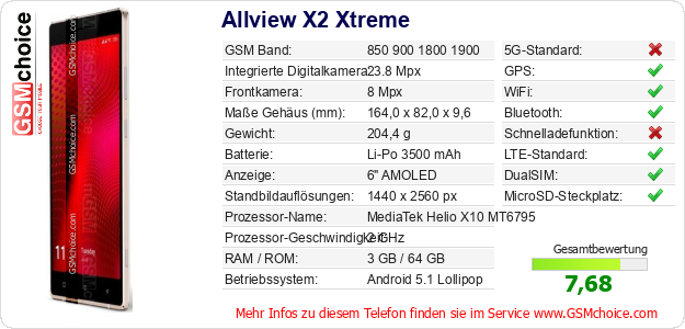 Allview X2 Xtreme technische Daten Allview X2 Xtreme technische Daten