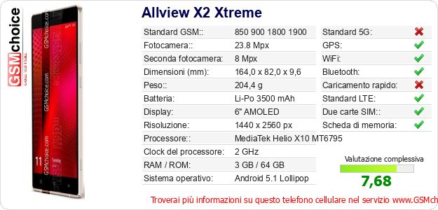 Allview X2 Xtreme Dati tecnici di telefono cellulare Allview X2 Xtreme Dati tecnici di telefono cellulare