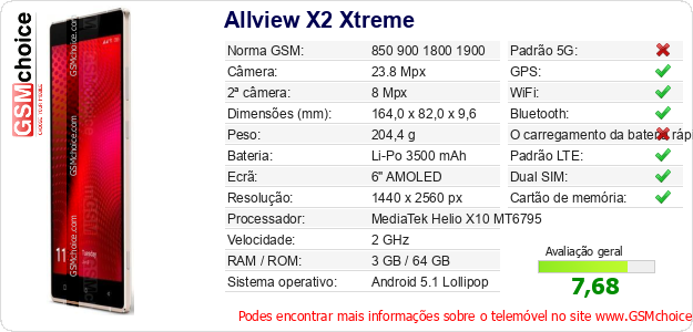 Allview X2 Xtreme Especificações técnicas do telemóvel Allview X2 Xtreme Especificações técnicas do telemóvel