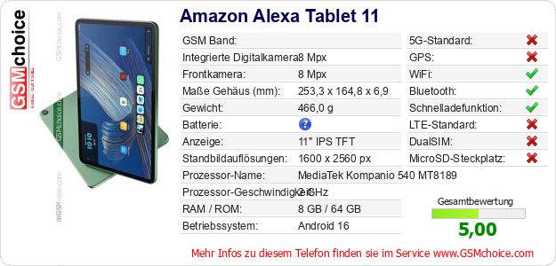 Amazon Alexa Tablet 11 technische Daten Amazon Alexa Tablet 11 technische Daten