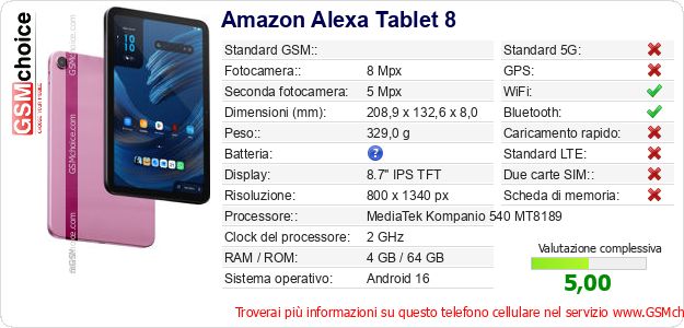 Amazon Alexa Tablet 8 Dati tecnici di telefono cellulare Amazon Alexa Tablet 8 Dati tecnici di telefono cellulare