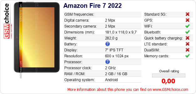 Amazon Fire 7 2022 technical specifications Amazon Fire 7 2022 technical specifications