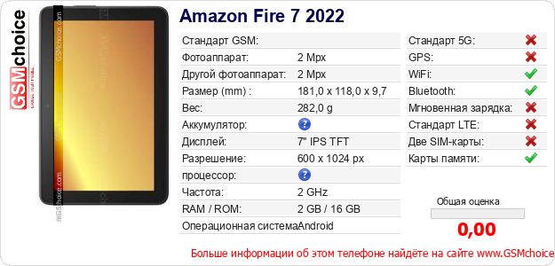 Amazon Fire 7 2022 Технические данные телефона Amazon Fire 7 2022 Технические данные телефона