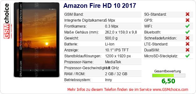 Amazon Fire HD 10 2017 technische Daten Amazon Fire HD 10 2017 technische Daten