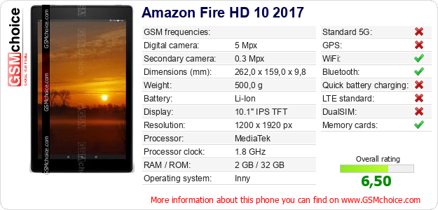 Amazon Fire HD 10 2017 technical specifications Amazon Fire HD 10 2017 technical specifications