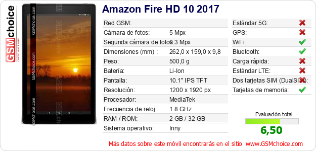 Amazon Fire HD 10 2017 Datos técnicos del móvil 
