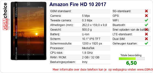 Amazon Fire HD 10 2017 Technische gegevens Amazon Fire HD 10 2017 Technische gegevens