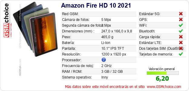 Amazon Fire HD 10 2021 Datos técnicos del móvil 