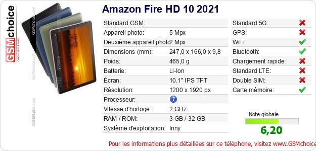 Amazon Fire HD 10 2021 Fiche technique Amazon Fire HD 10 2021 Fiche technique