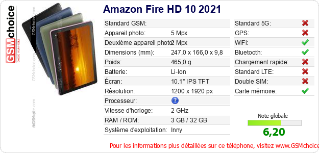 Amazon Fire HD 10 2021 Fiche technique Amazon Fire HD 10 2021 Fiche technique