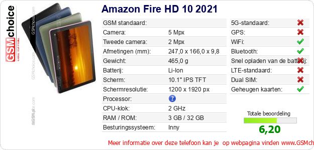 Amazon Fire HD 10 2021 Technische gegevens Amazon Fire HD 10 2021 Technische gegevens
