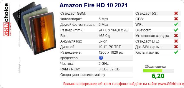 Amazon Fire HD 10 2021 Технические данные телефона Amazon Fire HD 10 2021 Технические данные телефона