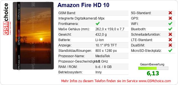 Amazon Fire HD 10 technische Daten Amazon Fire HD 10 technische Daten