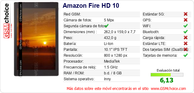 Amazon Fire HD 10 Datos técnicos del móvil 