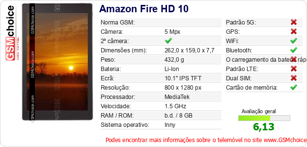 Amazon Fire HD 10 Especificações técnicas do telemóvel Amazon Fire HD 10 Especificações técnicas do telemóvel