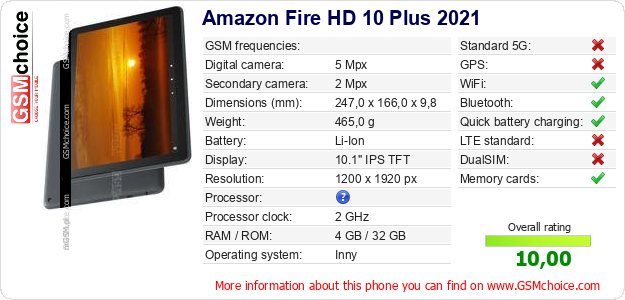 Amazon Fire HD 10 Plus 2021 technical specifications Amazon Fire HD 10 Plus 2021 technical specifications