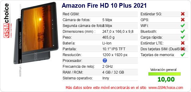 Amazon Fire HD 10 Plus 2021 Datos técnicos del móvil 