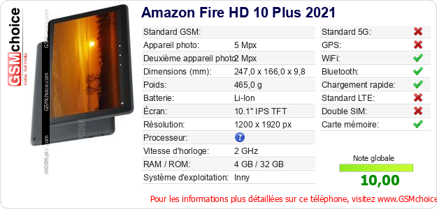 Amazon Fire HD 10 Plus 2021 Fiche technique Amazon Fire HD 10 Plus 2021 Fiche technique