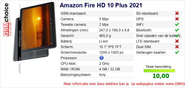 Amazon Fire HD 10 Plus 2021 Technische gegevens Amazon Fire HD 10 Plus 2021 Technische gegevens
