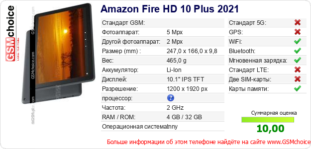 Amazon Fire HD 10 Plus 2021 Технические данные телефона Amazon Fire HD 10 Plus 2021 Технические данные телефона