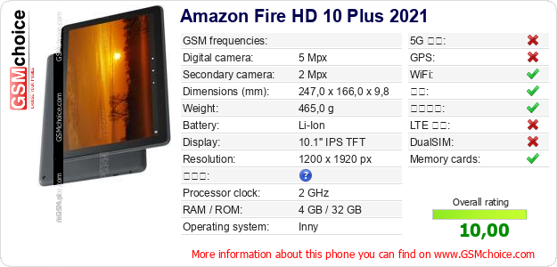 Amazon Fire HD 10 Plus 2021 手机技术数据
