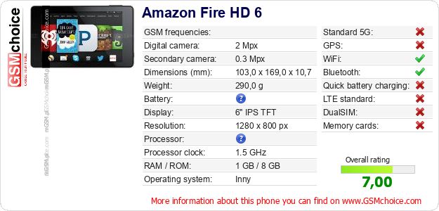 Amazon Fire HD 6 technical specifications Amazon Fire HD 6 technical specifications