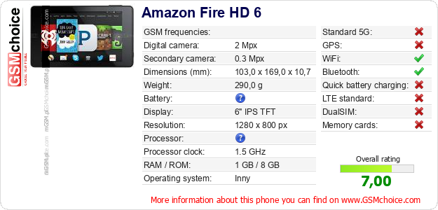 Amazon Fire HD 6 technical specifications Amazon Fire HD 6 technical specifications