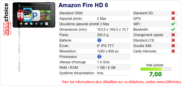 Amazon Fire HD 6 Fiche technique Amazon Fire HD 6 Fiche technique