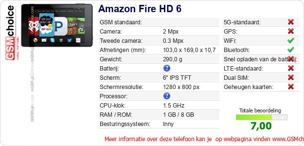 Amazon Fire HD 6 Technische gegevens Amazon Fire HD 6 Technische gegevens
