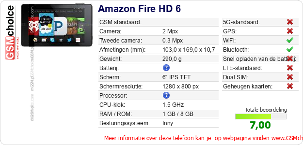 Amazon Fire HD 6 Technische gegevens Amazon Fire HD 6 Technische gegevens
