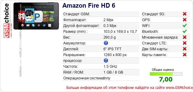 Amazon Fire HD 6 Технические данные телефона Amazon Fire HD 6 Технические данные телефона