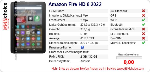 Amazon Fire HD 8 2022 technische Daten Amazon Fire HD 8 2022 technische Daten