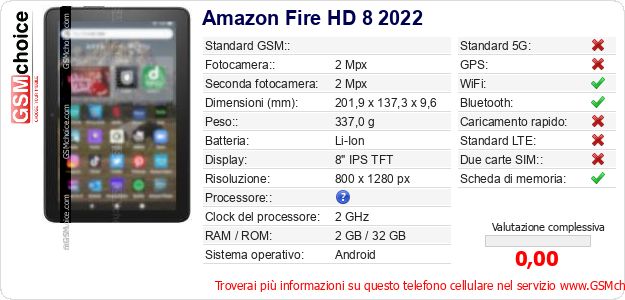 Amazon Fire HD 8 2022 Dati tecnici di telefono cellulare Amazon Fire HD 8 2022 Dati tecnici di telefono cellulare