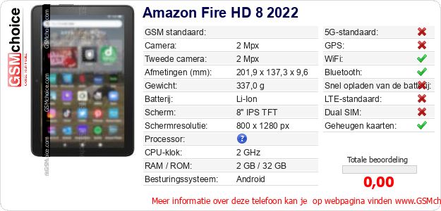 Amazon Fire HD 8 2022 Technische gegevens Amazon Fire HD 8 2022 Technische gegevens