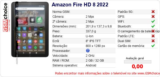 Amazon Fire HD 8 2022 Especificações técnicas do telemóvel 