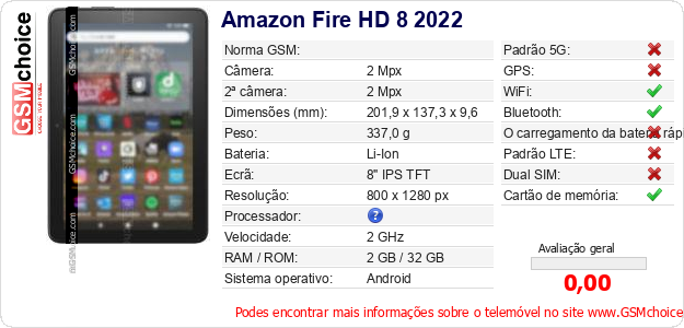 Amazon Fire HD 8 2022 Especificações técnicas do telemóvel Amazon Fire HD 8 2022 Especificações técnicas do telemóvel