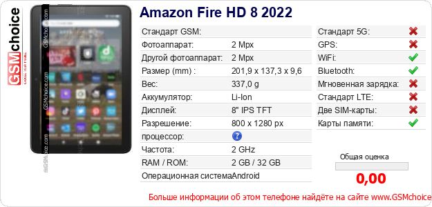 Amazon Fire HD 8 2022 Технические данные телефона Amazon Fire HD 8 2022 Технические данные телефона