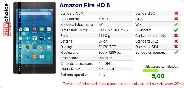 Amazon Fire HD 8 Dati tecnici di telefono cellulare 