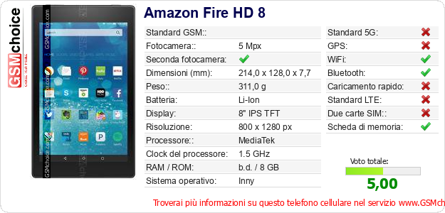 Amazon Fire HD 8 Dati tecnici di telefono cellulare 