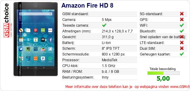 Amazon Fire HD 8 Technische gegevens Amazon Fire HD 8 Technische gegevens