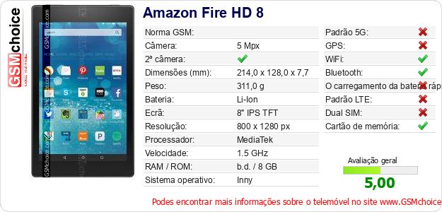 Amazon Fire HD 8 Especificações técnicas do telemóvel 