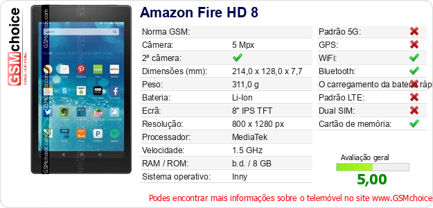 Amazon Fire HD 8 Especificações técnicas do telemóvel 