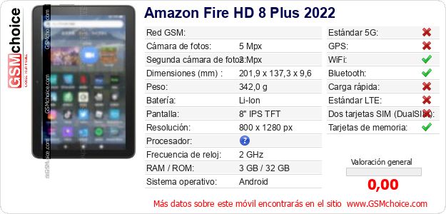 Amazon Fire HD 8 Plus 2022 Datos técnicos del móvil 