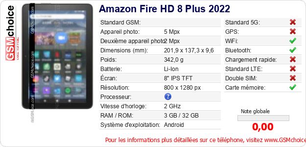 Amazon Fire HD 8 Plus 2022 Fiche technique