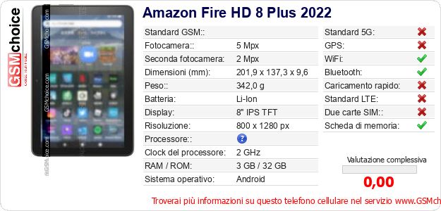Amazon Fire HD 8 Plus 2022 Dati tecnici di telefono cellulare 