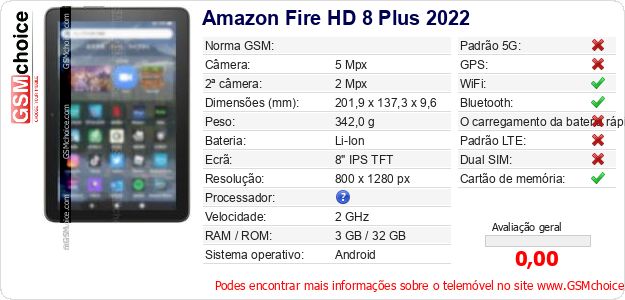 Amazon Fire HD 8 Plus 2022 Especificações técnicas do telemóvel 